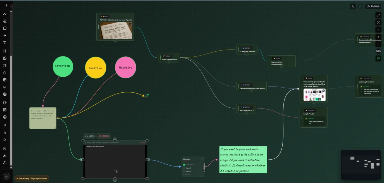 SpawnGraph live board in the app
